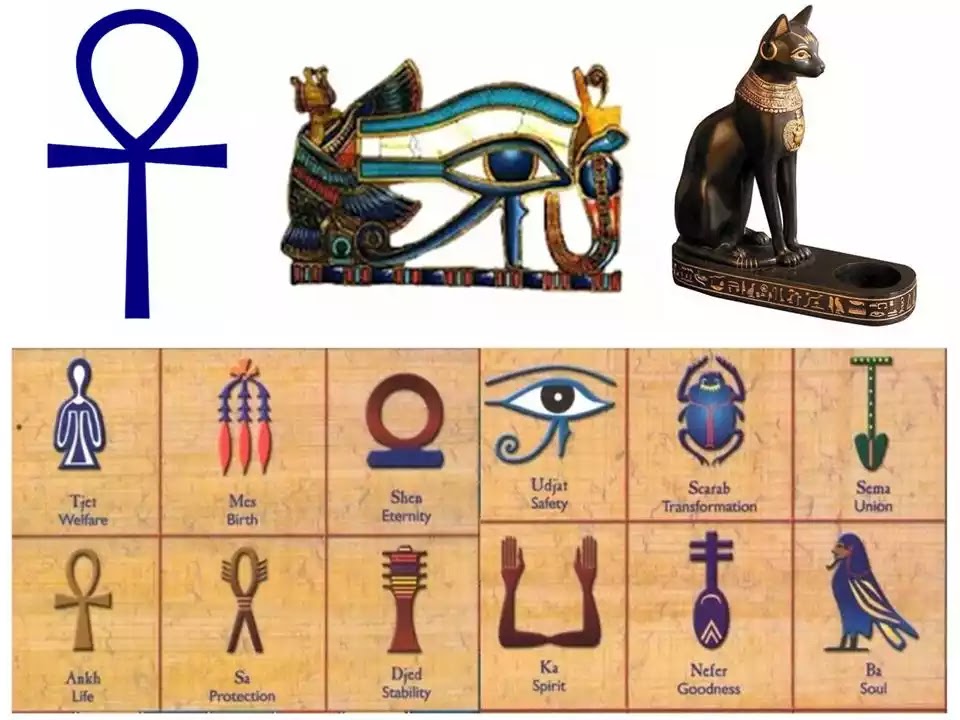 Egyptian Symbols